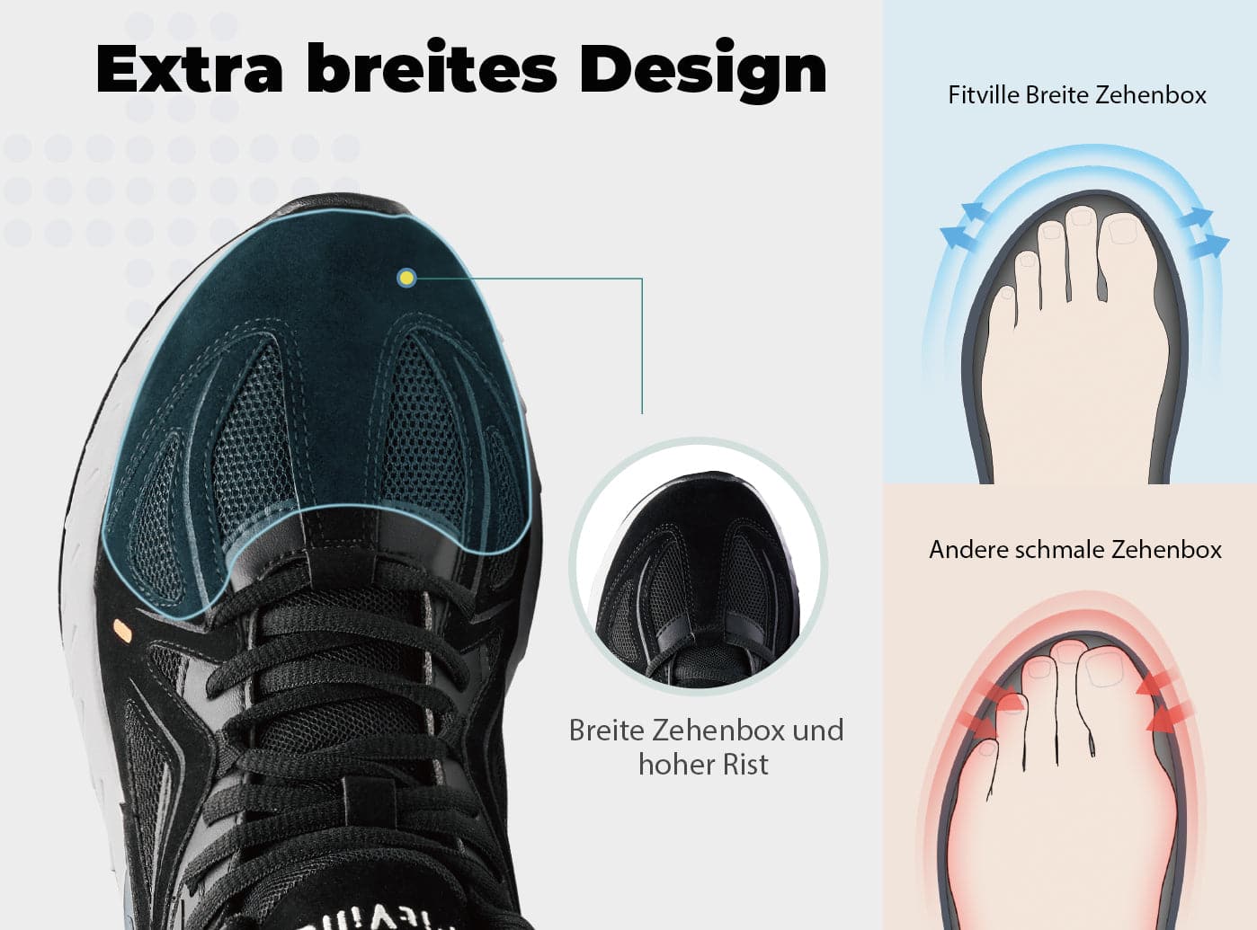 Schmale Füße Schuhweite H Und G Füße Weite G Schuhe Definition