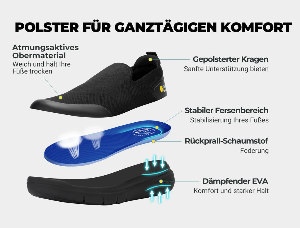 FitVille Herren BriskWalk Regenerations Slip - On V1 - 18