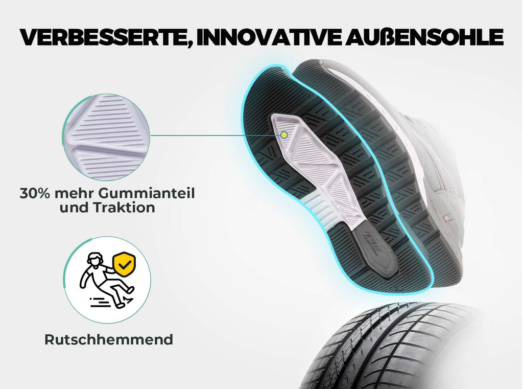 FitVille Damen Rebound Core Wanderschuhe V9 - 22