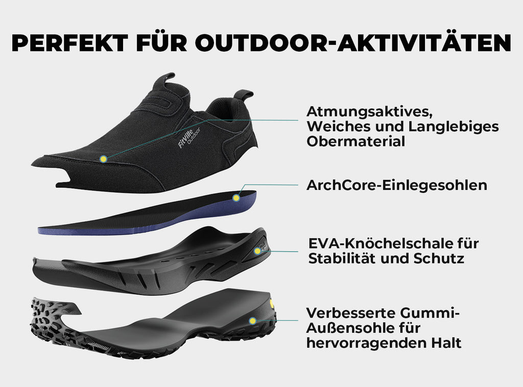 FitVille Herren Low - Top LugMax Outdoor Slip - On V3 - 13