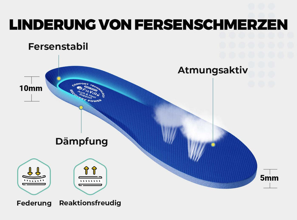 FitVille Damen FlowCore Laufschuhe V2 - 14