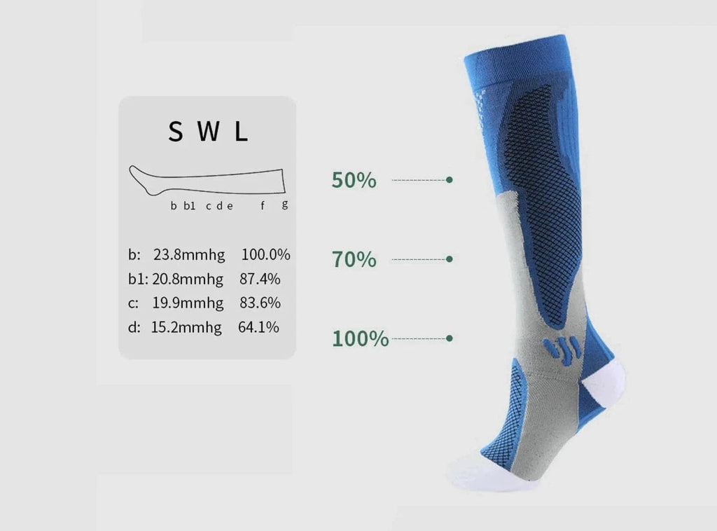 FitVille MuscleMate Sportkompressionssocken V2 (Unisex) - 3