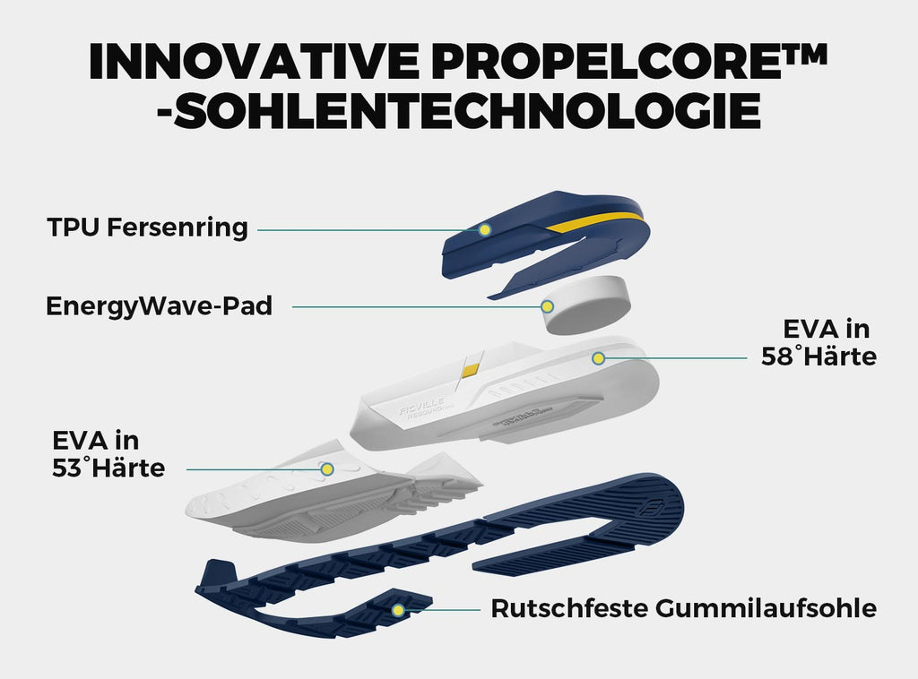 FitVille Damen Rebound Core Wanderschuhe V7 - 4