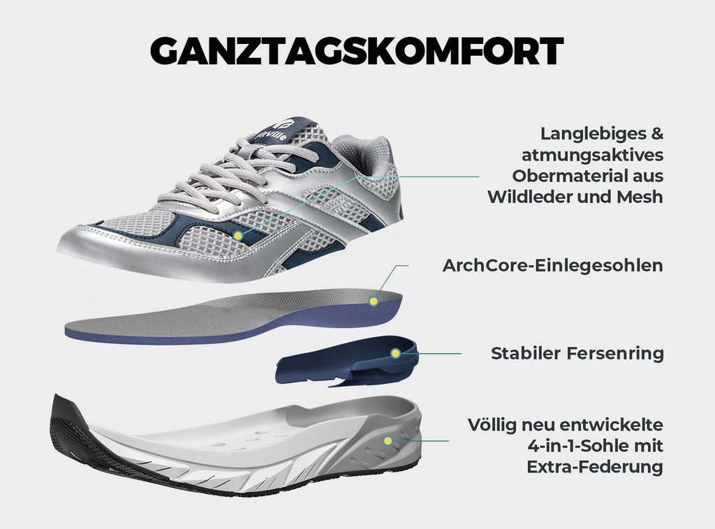 FitVille Herren Rebound Neo Wanderschuhe V6 - 14