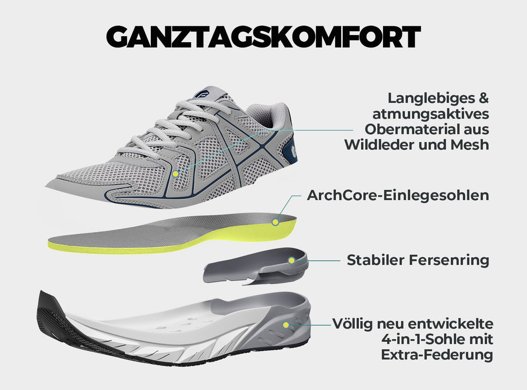 FitVille Herren Rebound Neo Wanderschuhe V7 - 5