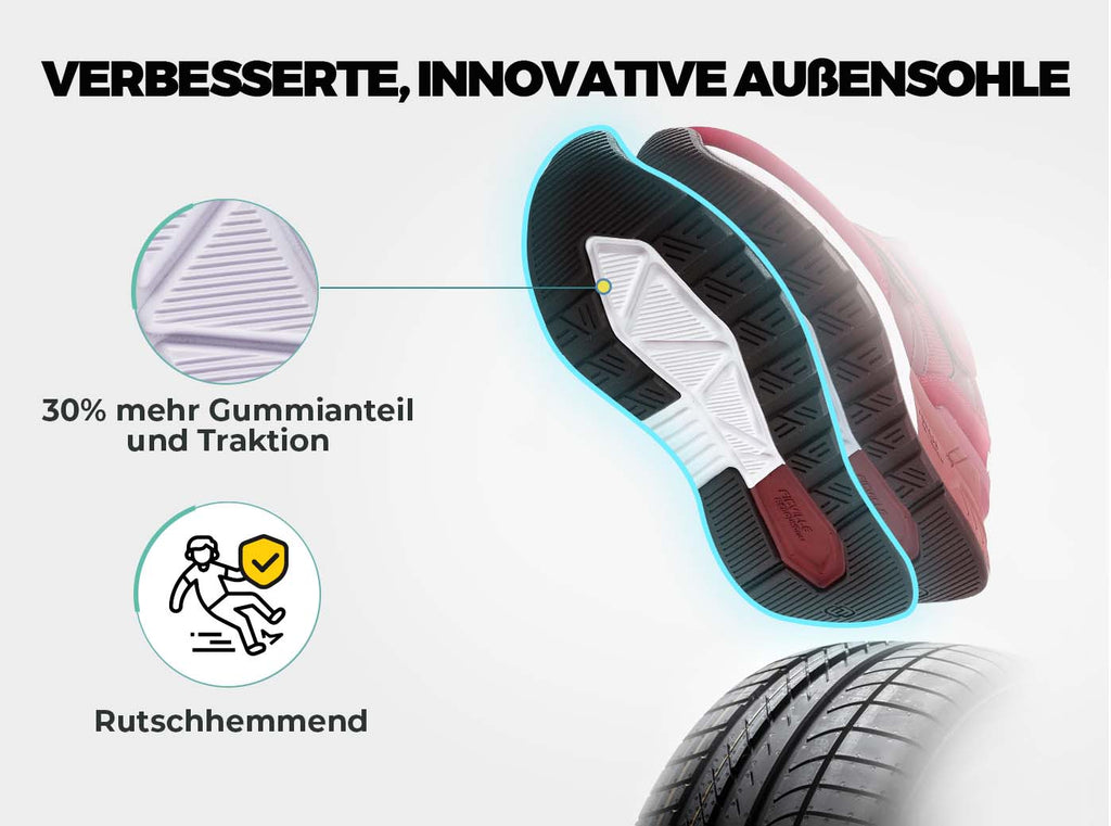 FitVille Damen Rebound Core Wanderschuhe V10 - 16